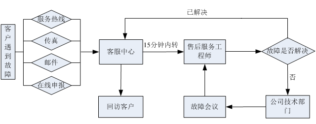 14104908216772322.png