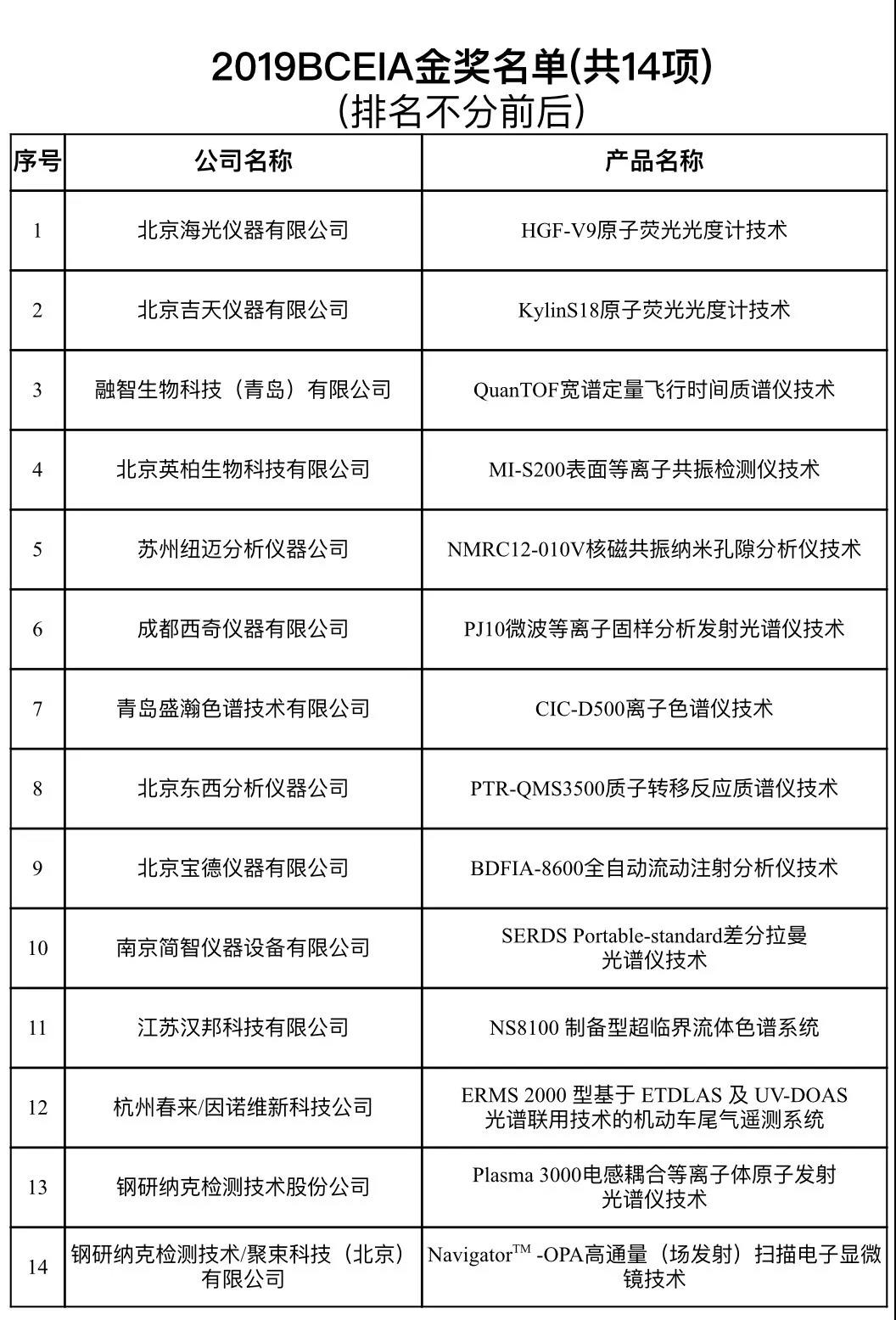 微信图片_20191113165931.jpg