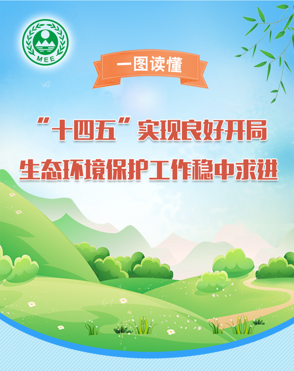 一图读懂_01.png