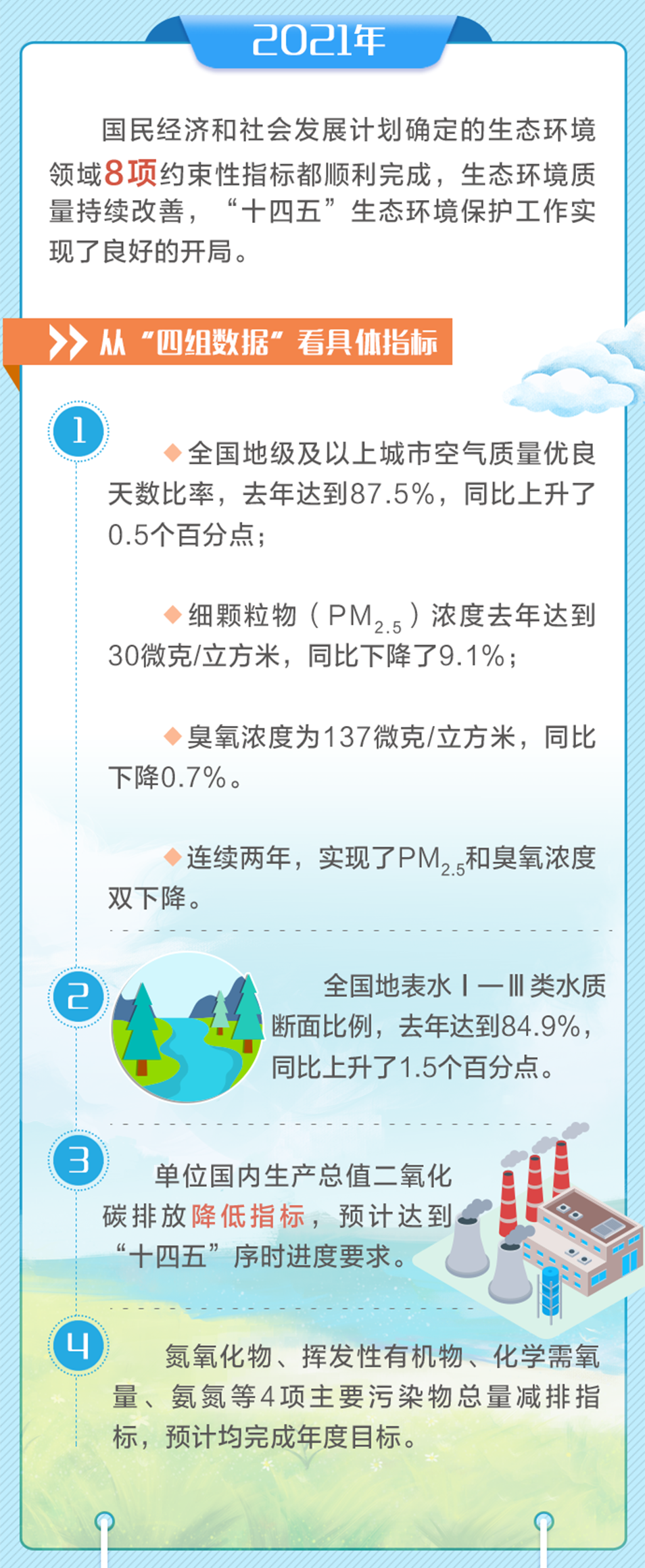一图读懂_02.png