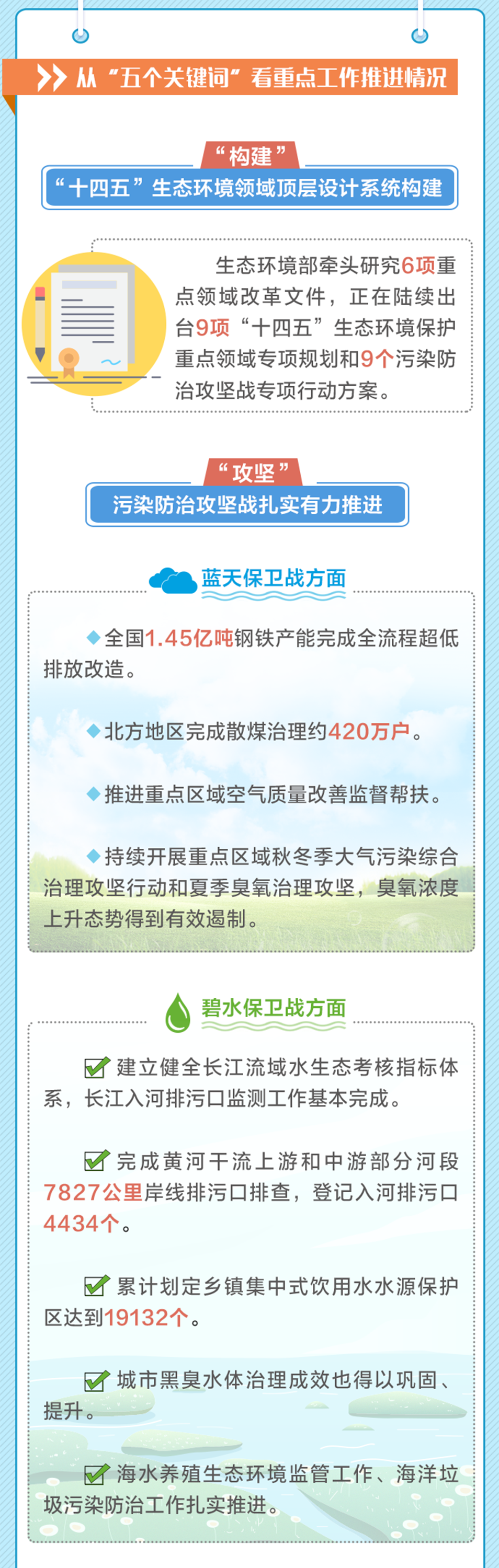 一图读懂_03.png