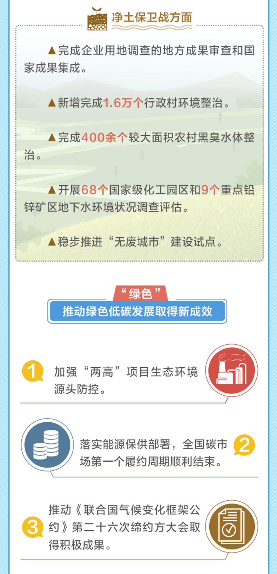 一图读懂_04.png