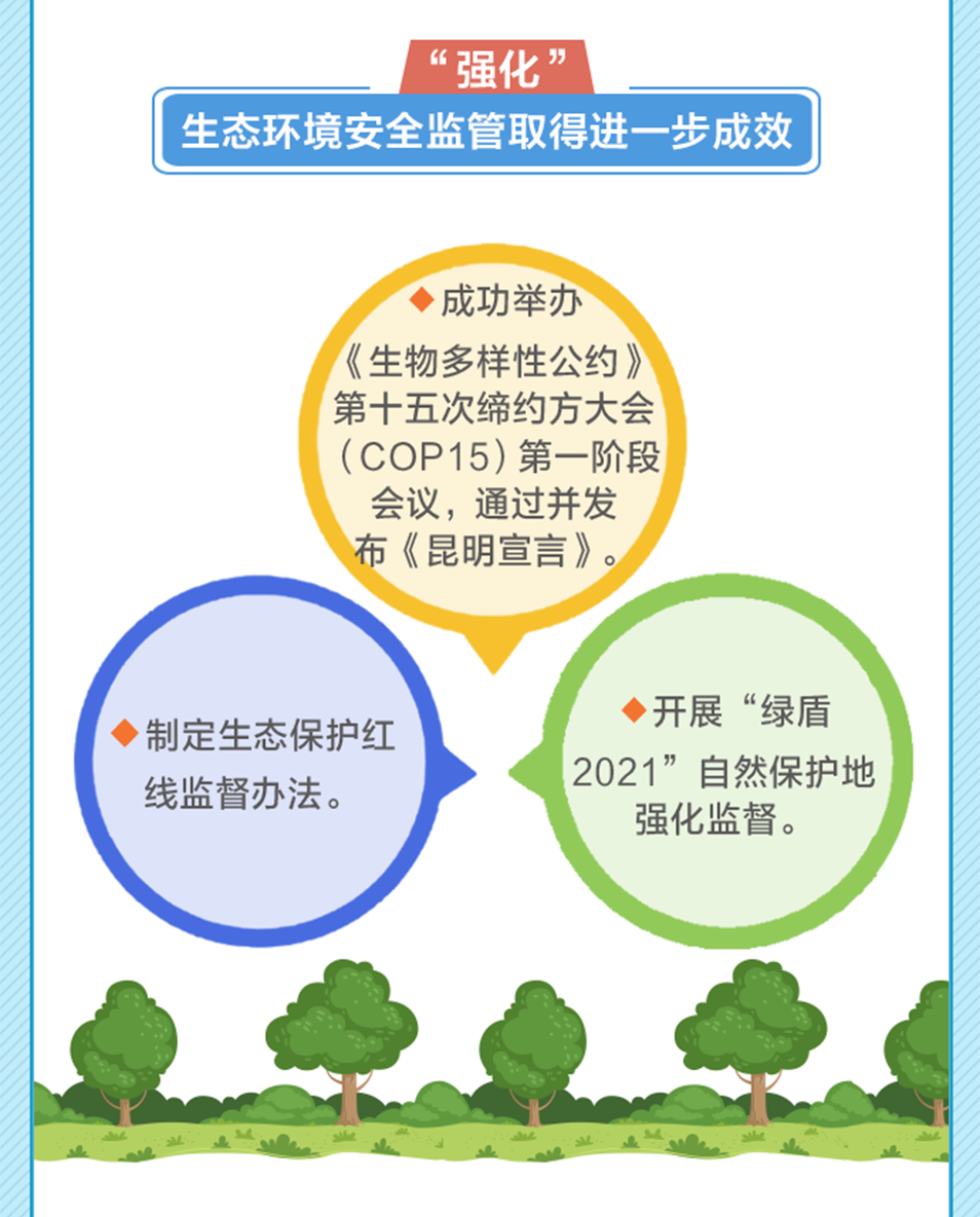 一图读懂_05.png