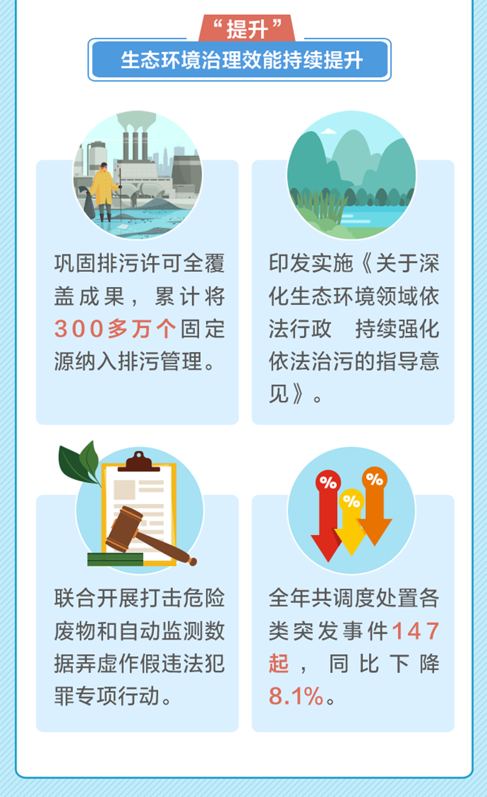 一图读懂_06.png
