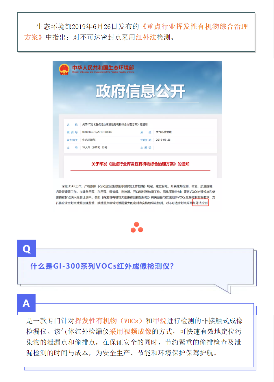 vocs气体可视化_03.png